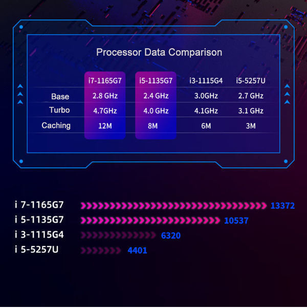 コンピュータ ノートのラップトップi7 1165G7 4.7Ghzのアルミニウム場合によってバックライトを当てられるキーボードddr4 16gb ssd 1tbの製造者